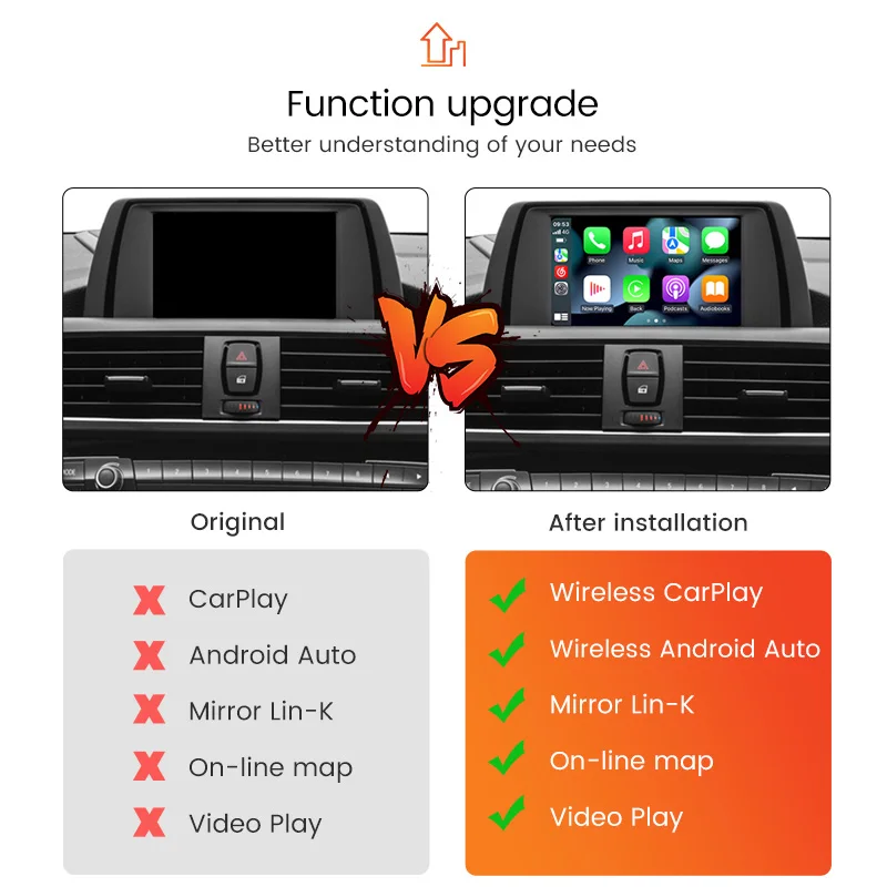 NaviFly Original Car Screen Upgrade Box LX10 Support Wireless CarPlay Android Auto For BMW Series CCC CIC NBT EVO Mirror Link