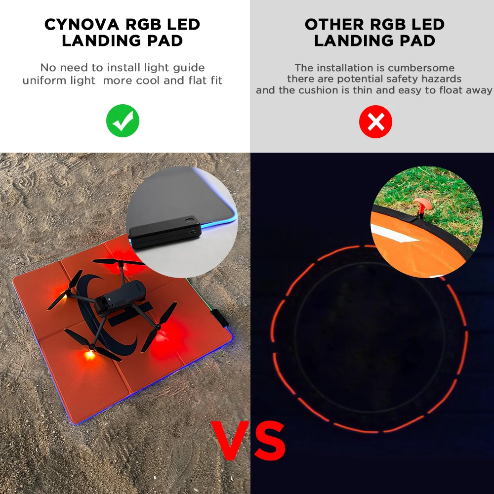 CYNOVA LED RGB وقوف السيارات المئزر ل DJI mavic 3/2/ميمي ملحقات طائرة بدون طيار