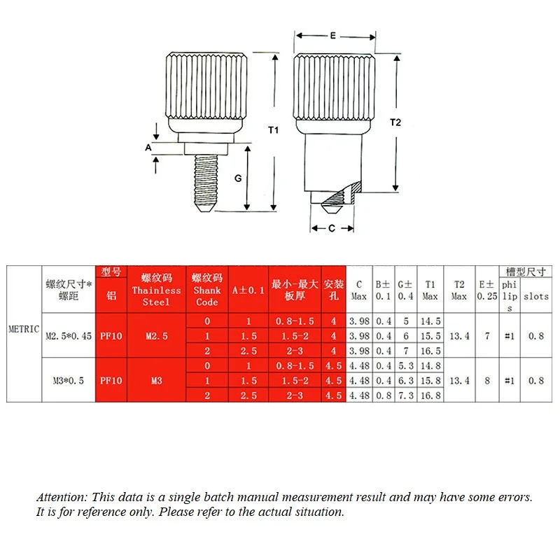 Stainless Steel Riveted Spring Screws - M2.5/M3, PF10, Sheet Metal Pressure Plate