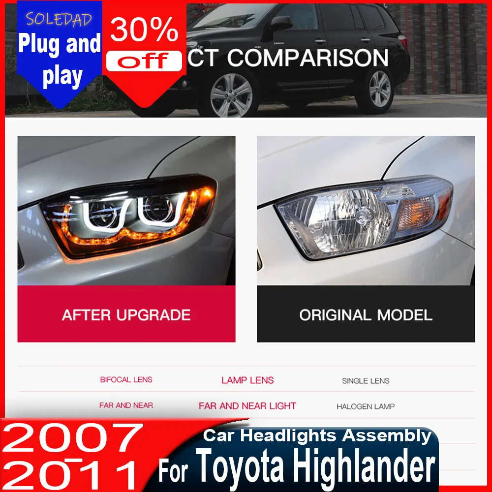 2pcs Car Headlight For Toyota HIGHLANDER 2007 2008 2009 2010 2011 DRL Brake Turn Signal Lamp Plug and Play Automobile Parts