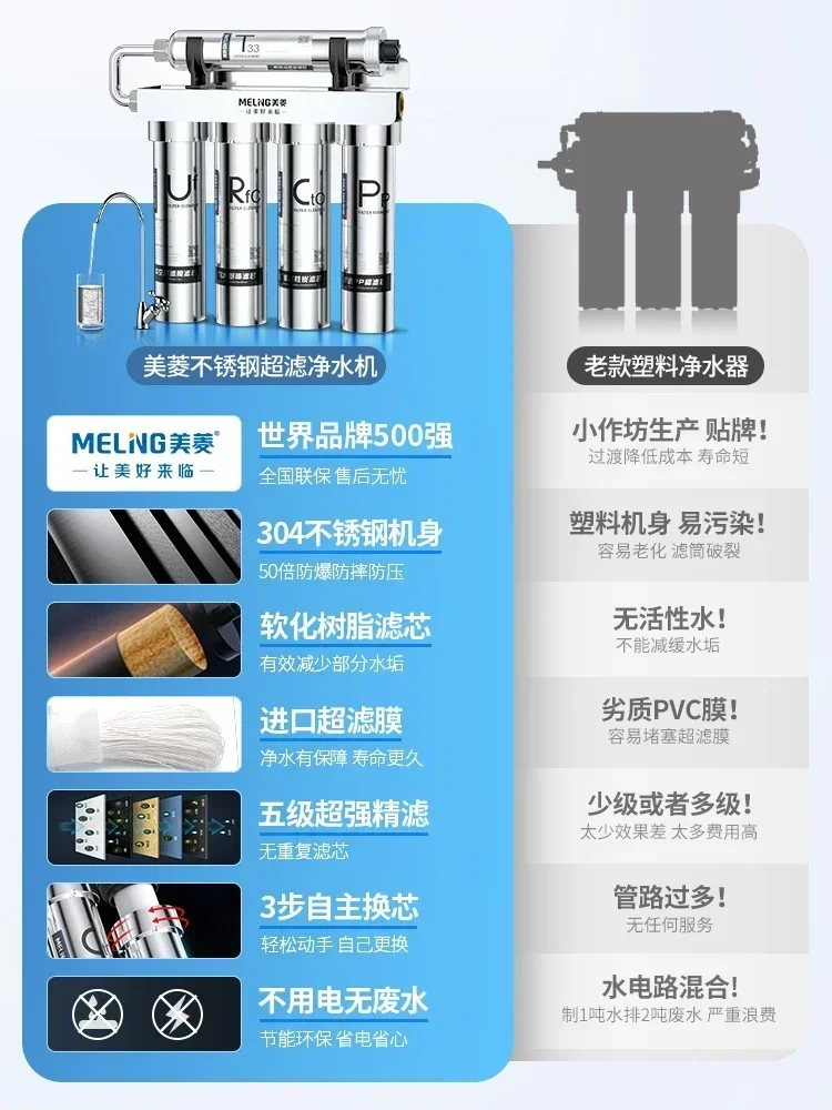 Stainless Steel Water Filter for Home Kitchen with Pre-Filter, Commercial 5-Stage Ultra Filtration System from MeiLing