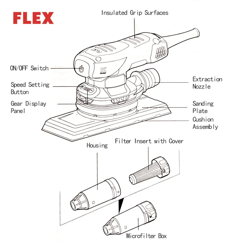 220V  260W German FLEX 70*198mm Electric Sander  Square Type Dry Grinding Car Paint Putty Sander Eccentric 3mm  Dust Cup