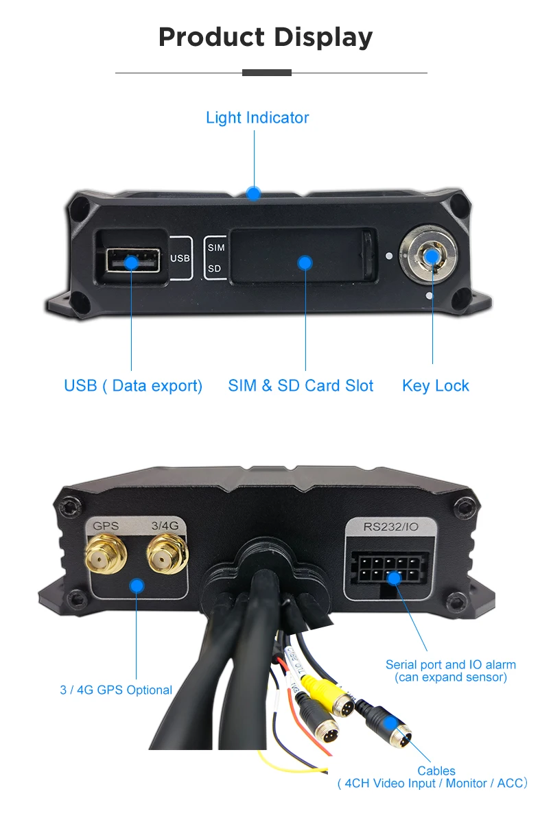 Citops H.265 720p Sd Card Mobile Car Dvr Taxi Analog Camera Bus Truck Rearview Mirror Driving Recorder Car Camera Dvr 4 Channel