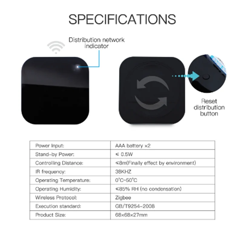UFO-R11 Zigbee Air Conditioner TV IR Remote For Alexa Google Home Universal Infrared Remote Controller Powered By Tuya-ABPS