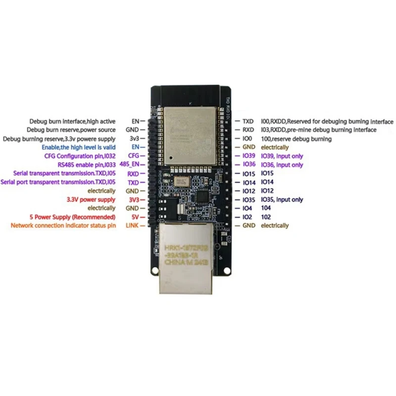 WT32-ETH01 Embedded Serial Port Networking Bluetooth-compatible Ethernet WIFI Combo Gateway MCU ESP32 Wireless Module WT32 ETH01