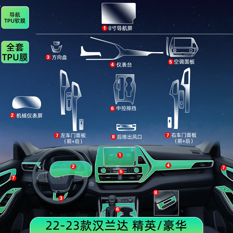 

Для Toyota Highlander 2022-2023 прозрачная защитная пленка из ТПУ, наклейка для салона автомобиля, экран центральной консоли, аксессуары для декора автомобиля