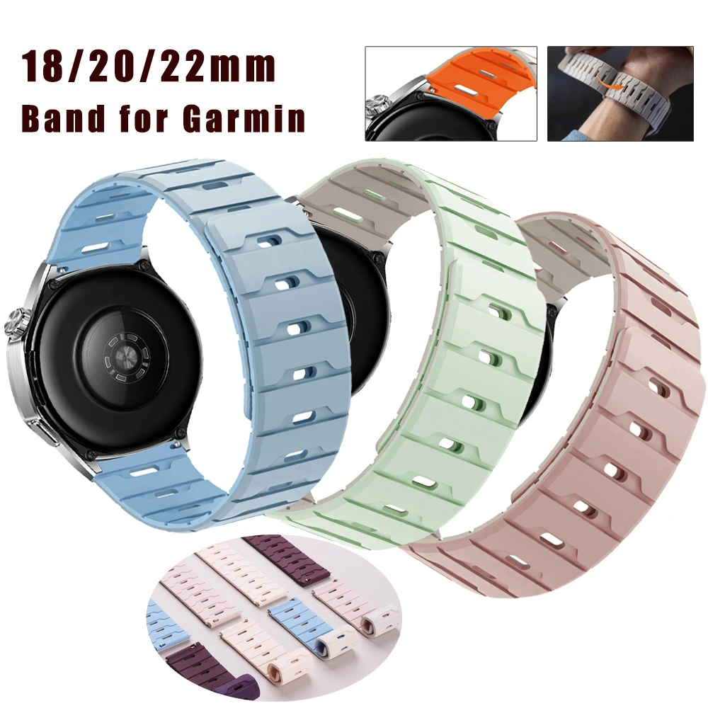 For Garmin Forerunn…