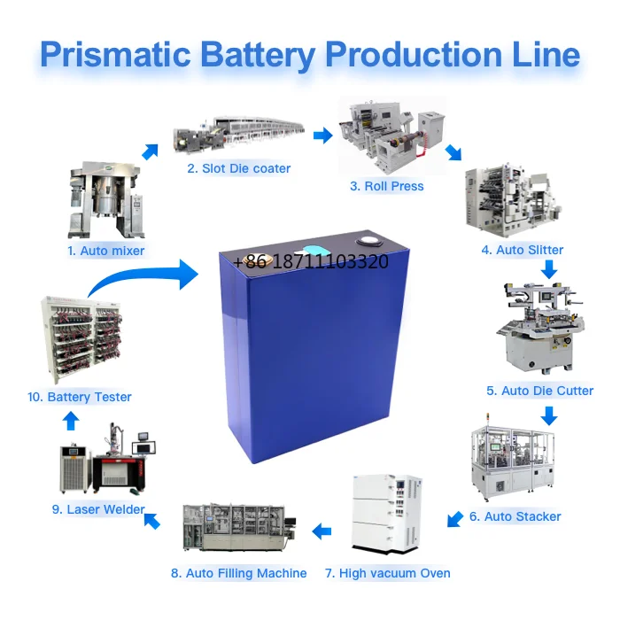 5V 6A 8 Channel Prismatic Battery Charging And Discharging Tester For Lithium Battery Manufacturing Production Line