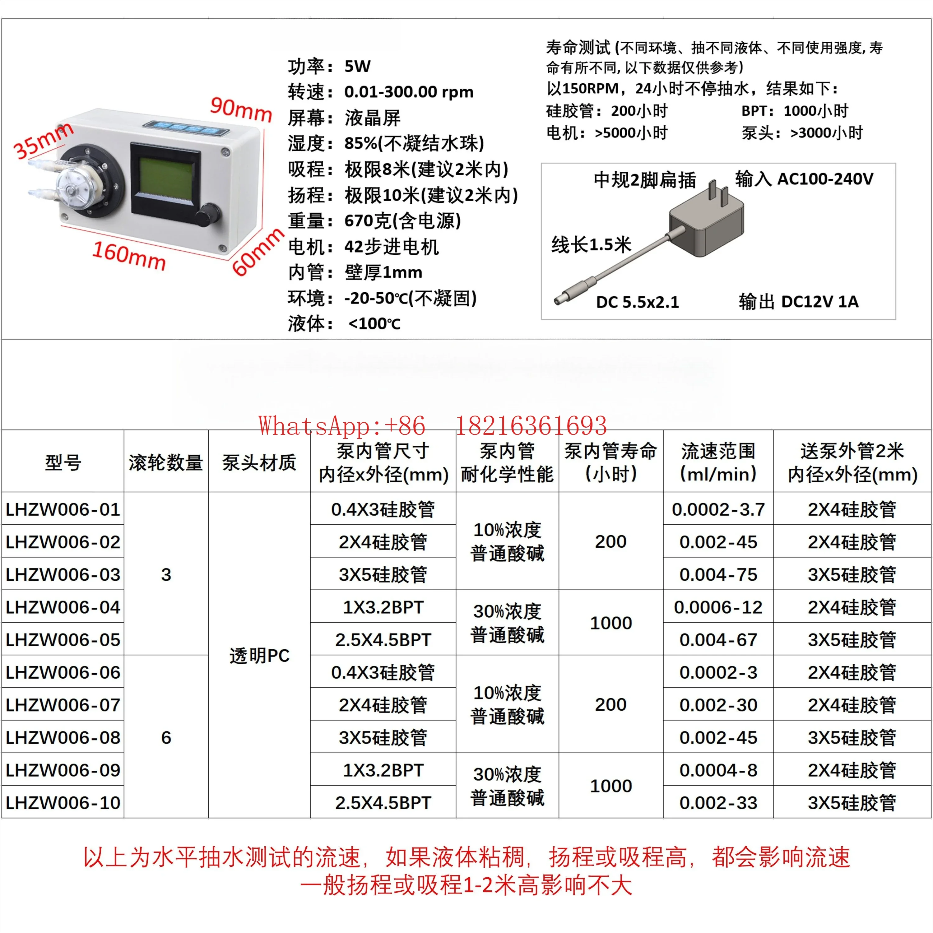 2026GOOD Low Flow Rate Peristaltic Pump, Timing Quantitative Speed Regulation Metering Pump, High-precision Titration Pump, Fo