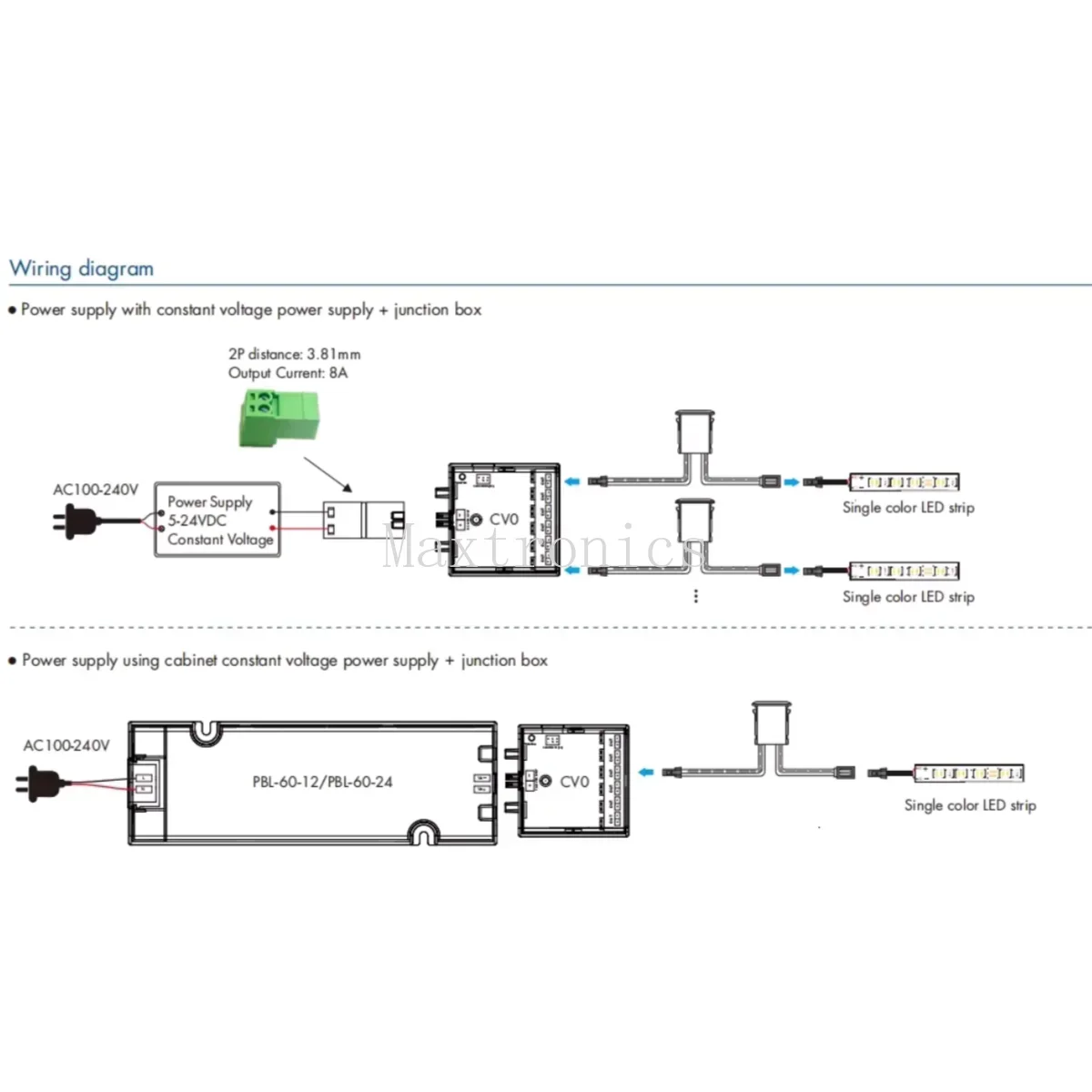 Interruptor de Sensor de detección táctil, atenuador LED de 2.5A, EC-AV para armarios de bajo voltaje, tira de luz Led de un solo Color, DC5-24V