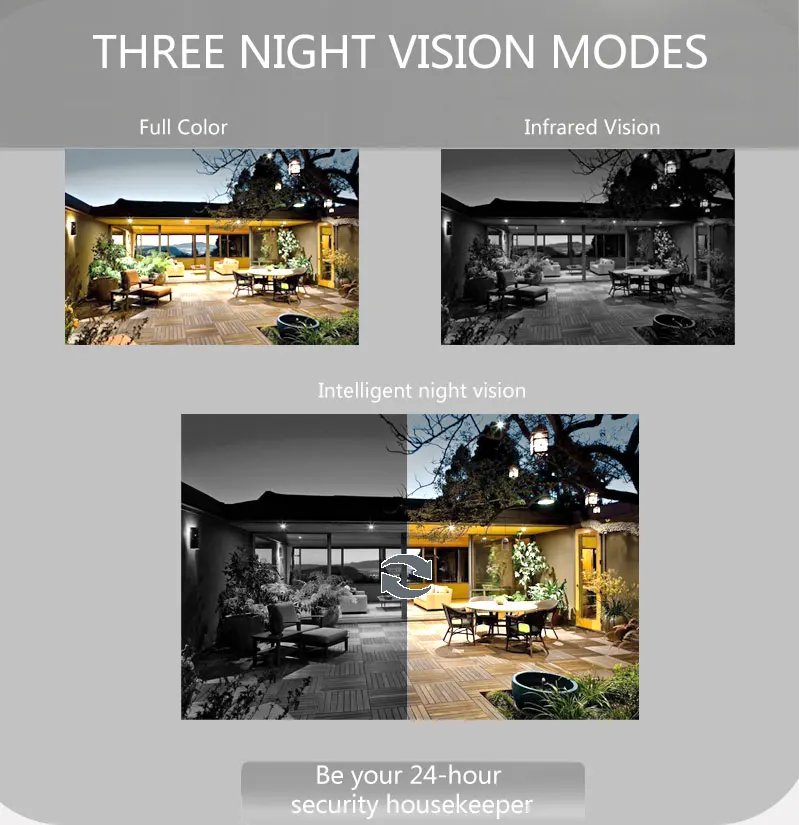 ​ ​ كاميرا مراقبة ستيريو ذات عدسة ثنائية PTZ - 360 °   تتبع ذكي 8 ألوان LED للرؤية الليلية/XMR، جهاز تحكم عن بعد لتطبيق الهاتف المحمول، الأرض الاسترليني ​