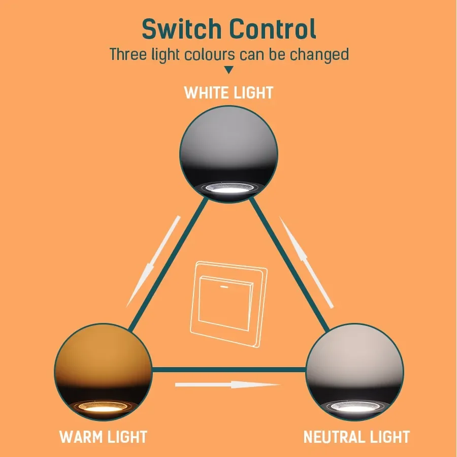 Pocketman 6/12 szt. Downlight LED 220 V 9 W cienka lampa sufitowa 3 kolory LED wpuszczana typu Downlight lampa LED oświetlenie ze sterownikiem LED