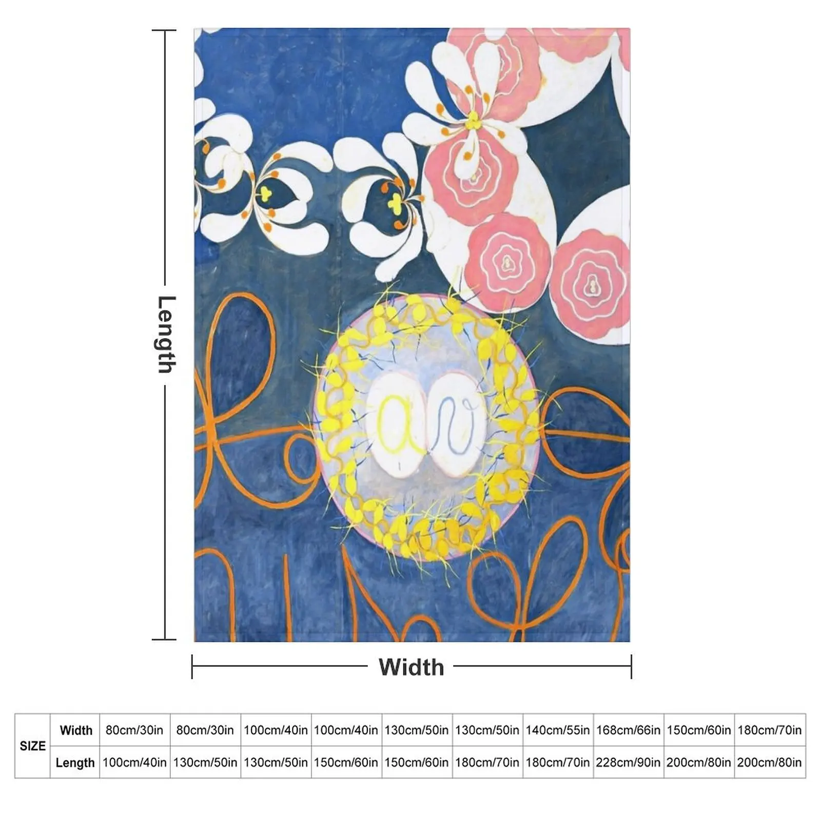 Hilma af Klint The Ten Largest, No. 01, Childhood, Group IV Throw Blanket Thermal blankets ands Blankets