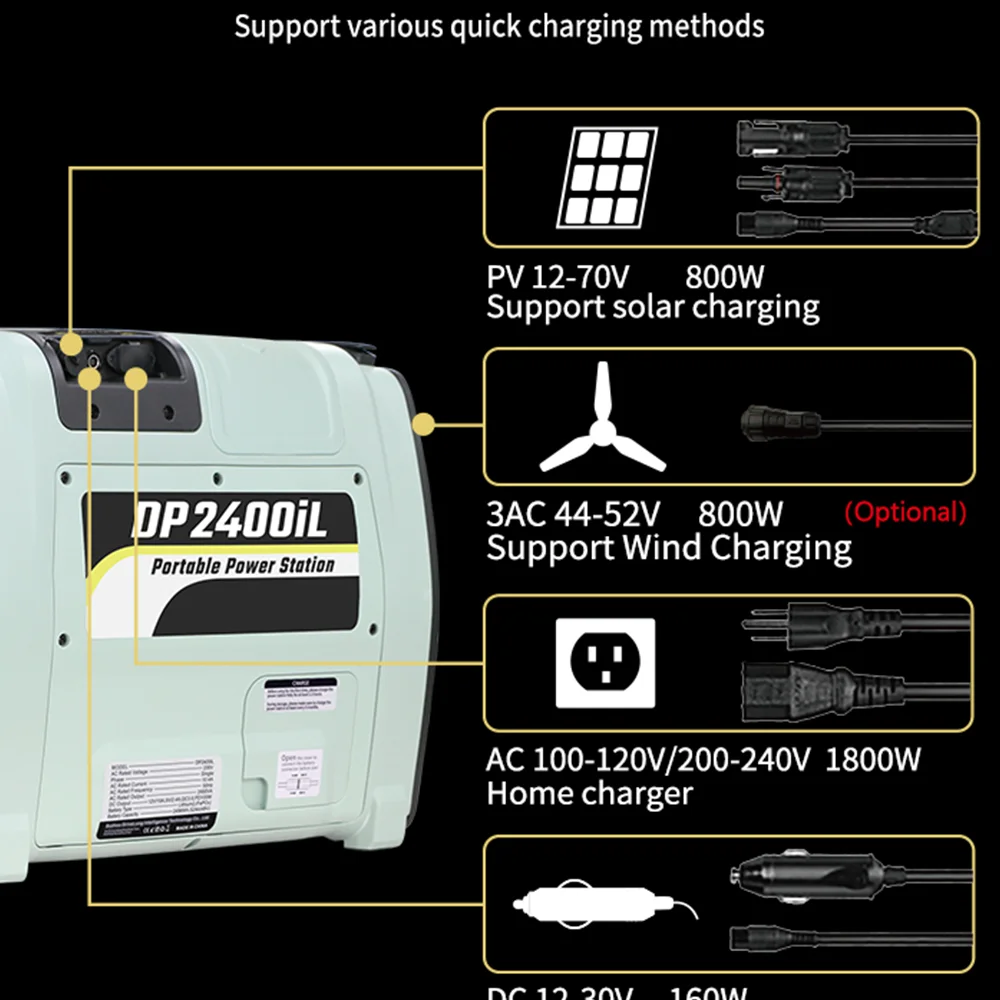 Smart Monitoring 3000W Portable Power Station For Outdoor Family Camping
