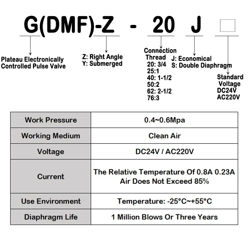 Right-Angle Bag Pneumatic Dust Collector DC24V Solenoid Valve Pulse Valve 1 Inch DMF-Z-20S/25/40/50J