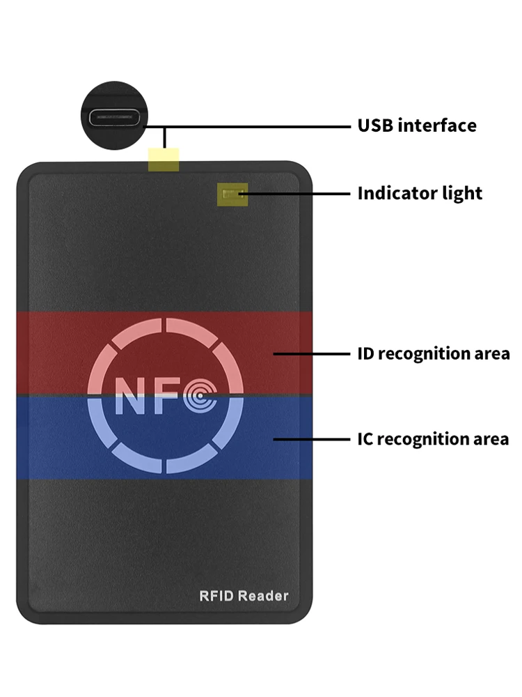 RFID Reader Writer 13.56MHz Encrypted Card Decoder Smart Access Control Card Copier 13.56MHz/125KHz/250KHz NFC Tag Replicator