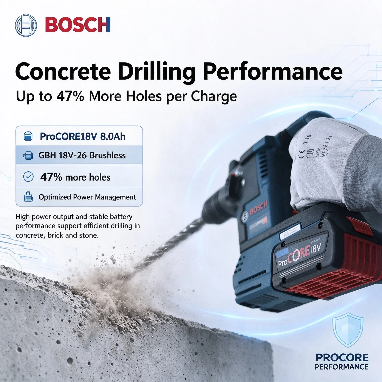 NEW Bosch 18V 8.0Ah ProCORE Li-ion Battery 21700 Cell Anti Short Circuit Safety for BAT609 BAT618 GBA18V80 FOR 18V Electric Tool