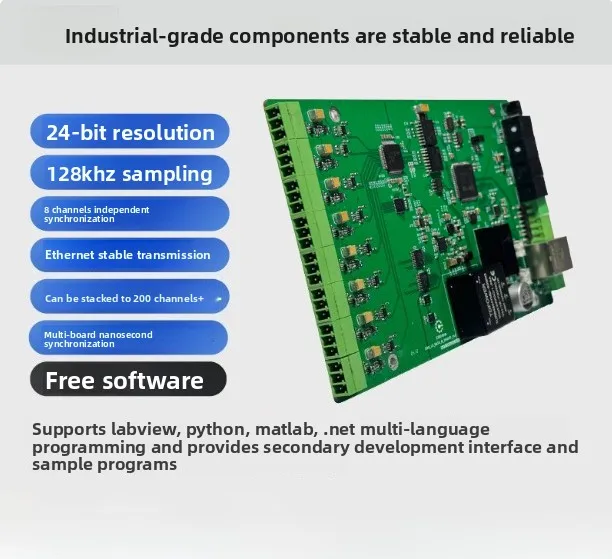 300A-OEM 24-bit Ethernet data collection card with eight channels of 128kHz sampling, nanosecond synchronization