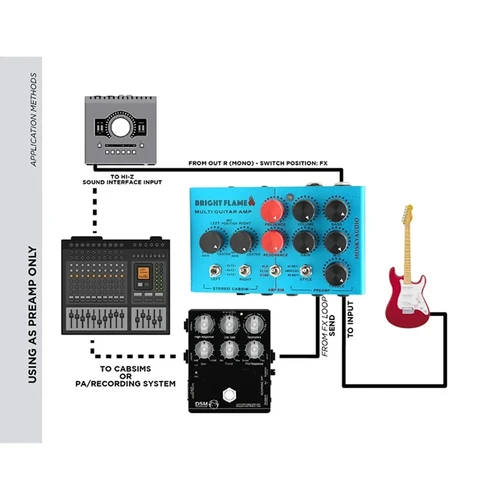 Imagen 2 del producto A74K-MOSKYAUDIO Audio llama brillante Multi amplificador de guitarra simulador Pedal gabinete estéreo Sim Box preamplificador DI Box Pedal de efecto