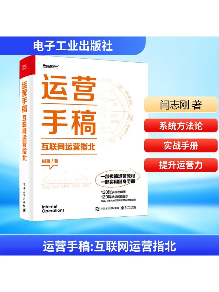 

Книга-Winshare Operation Рукопись Руководство по операциям в Интернете