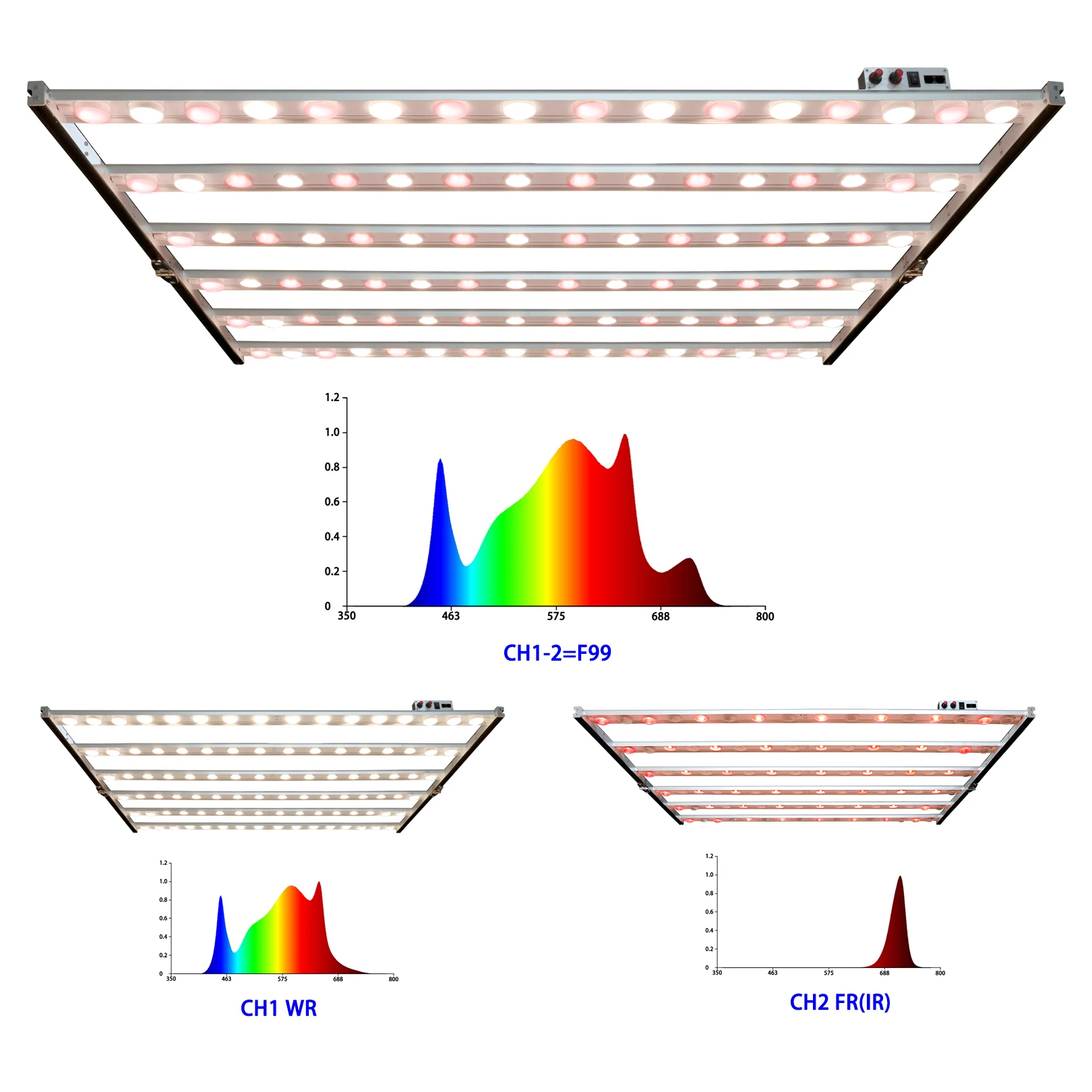 

Koray G80 600W 700W LED Grow Lights Tunable Spectrum More Far-red for Flower High Uniformity Folding Full Spectrum Grow Light