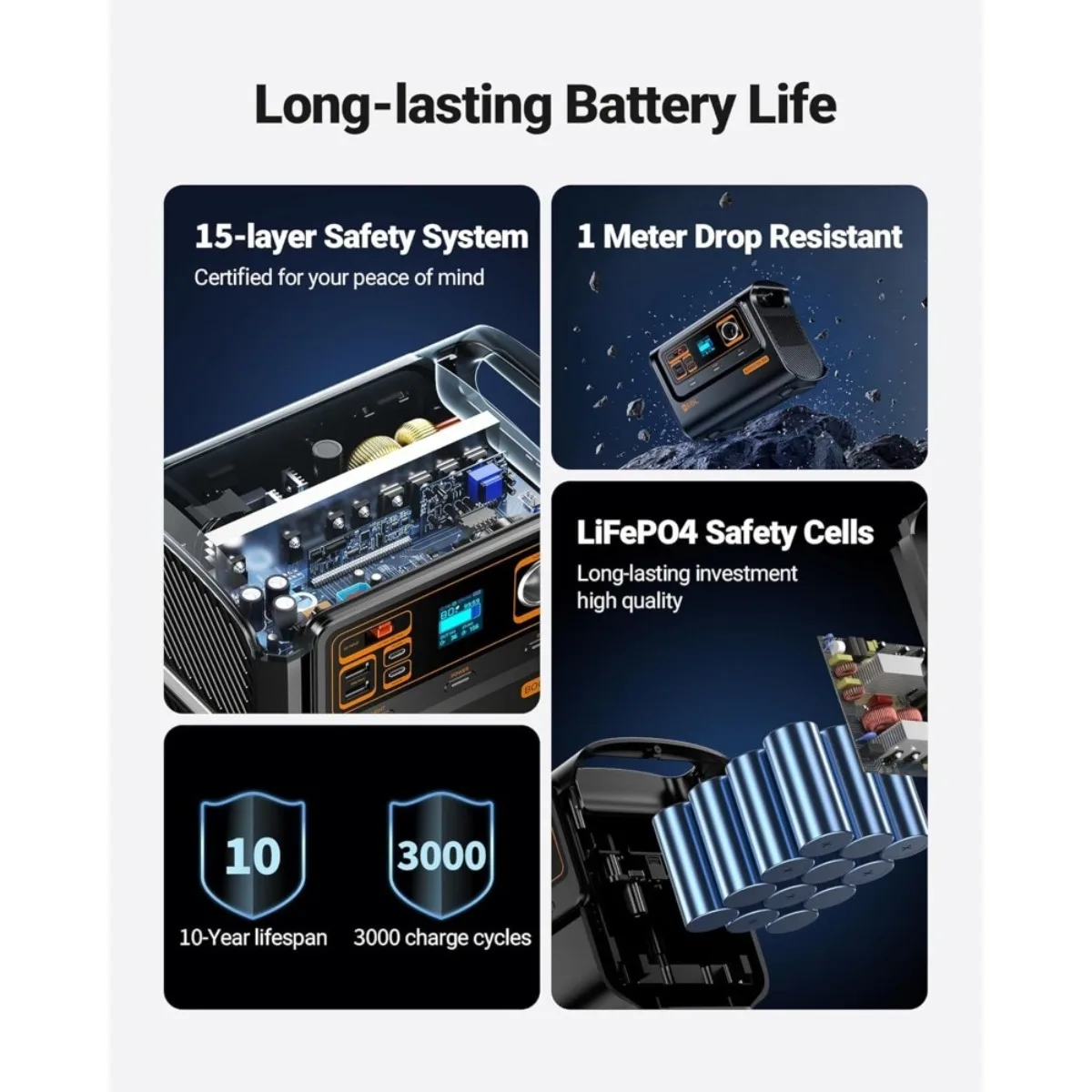 238Wh ソーラー発電機、300W 純粋な正弦波 AC & 60W USB-C PD 急速充電、キャンプ、停電用