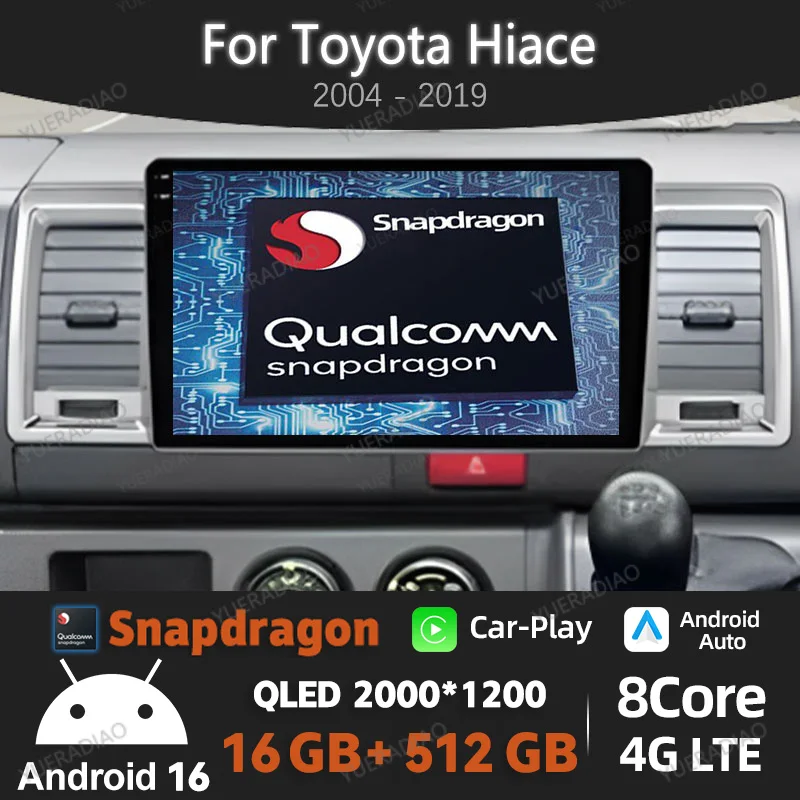 Android 16 Carplay Auto For Toyota Hiace 2004 - 2019 Car Radio Multimedia Stereo Video Player Head Unit GPS Navigation 4G WIFI