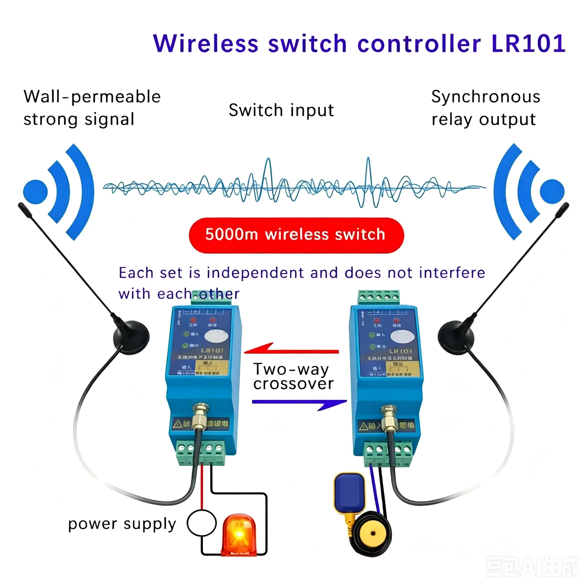LR101 Remote Relay Receiver Wireless Switch Quantity Transmission Module Transceiver Pair