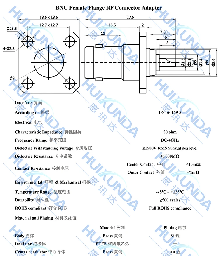 BNC-KF-2 لوحة مربعة متكاملة BNC رأس أنثى مع شفة أربعة فتحات مقعد أنثى BNC ثابت 18.5 موصل مربع Q9 #6