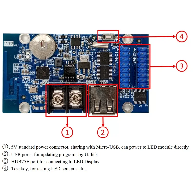 Huidu WF2 Одно- и двухцветная Wi-Fi USB светодиодная система управления HD с 384x128 пикселей для карты управления вывеской в магазине Lintel