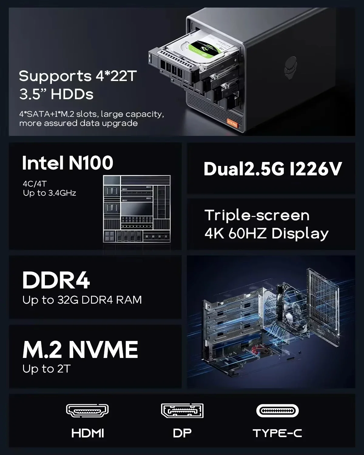 كمبيوتر صغير WTR PRO Intel N100 N150 DDR4 3200 ميجا هرتز يدعم 2.5/3.5 بوصة HDD * 4 M.2 2280 NVMe سطح المكتب NAS 2.5G LAN ألعاب مكتب لتقوم بها بنفسك كمبيوتر