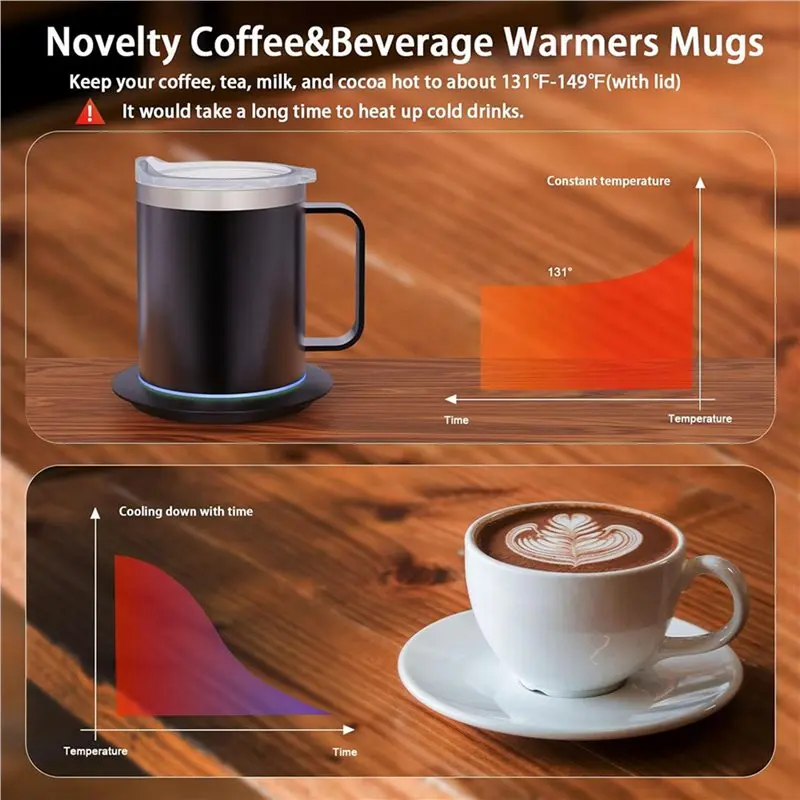ABJI-2X Self-Heating Coffee Cup Double Layer 304 Stainless Steel Beverage Cup Heater With Cup Set For Desk Home Office