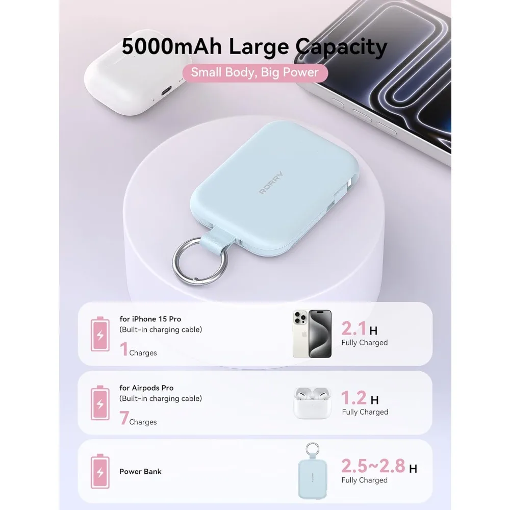 

Брелок Power Bank емкостью 5000 мАч со встроенными кабелями Портативное зарядное устройство для iPhone AirPods Синий