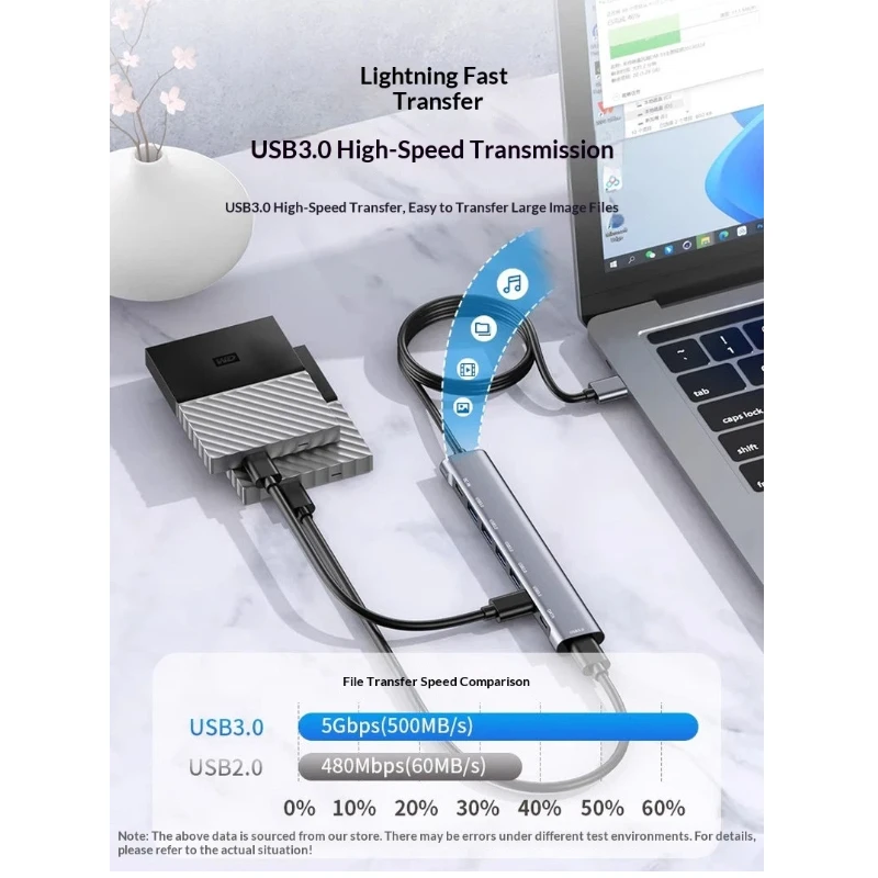 Fmouse Usb 3.0 Hub 7 Ports Extended Cable And Power Adapter For Laptop Pc Computer Flash Drive Hard Disk Car Charging Multiport