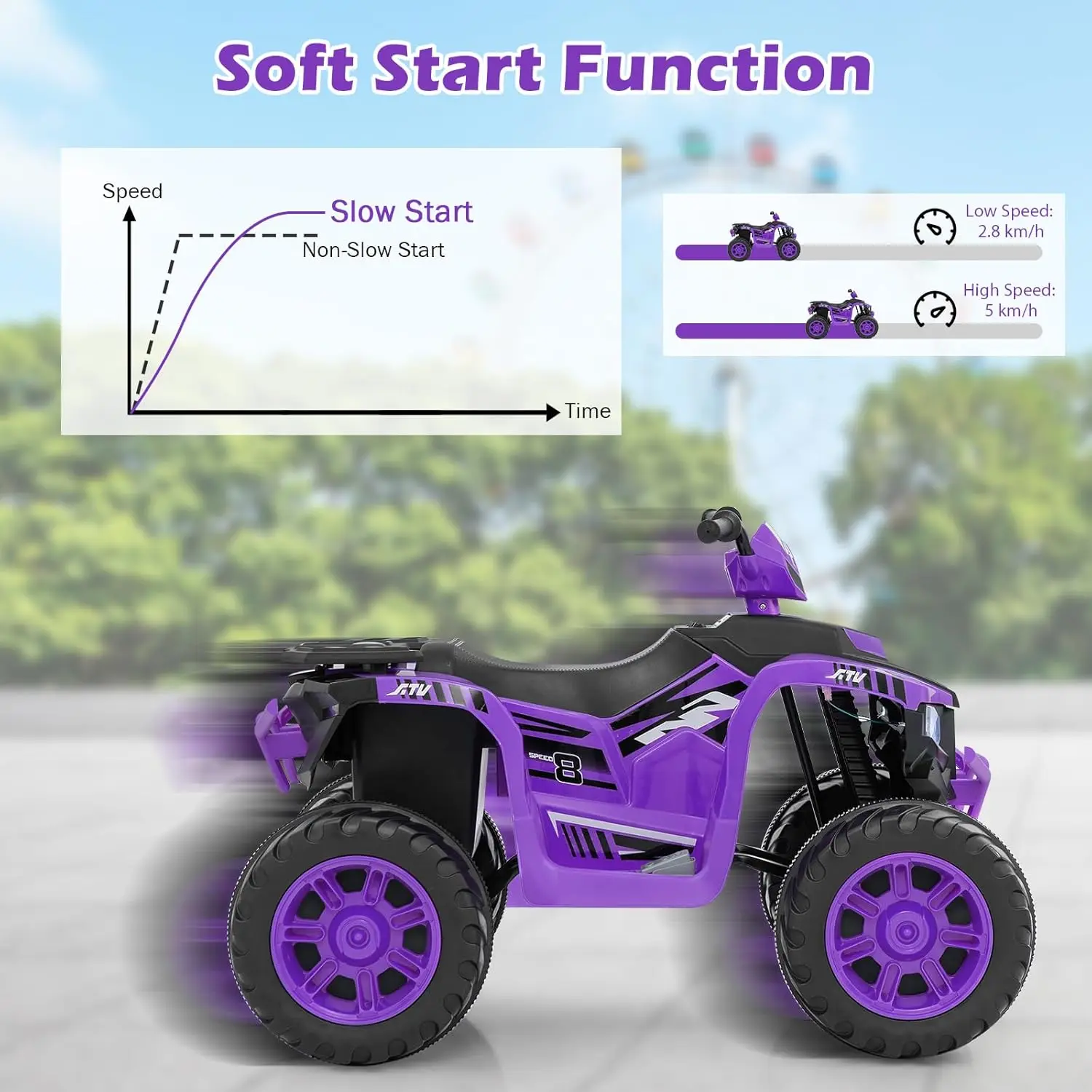 Coszton ATV for Kids, 24V Battery Powered Electric ATV Quad W/Soft Start, Wireless Connection, Music, Radio, Treaded Tires, LED