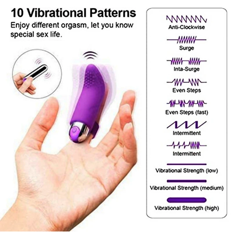 10 Speeds USB Charging Finger Vibrator Dildo Sex Toys For Women Clitoris Stimulation Silicone Anal Massage Adult Sex Toys 18