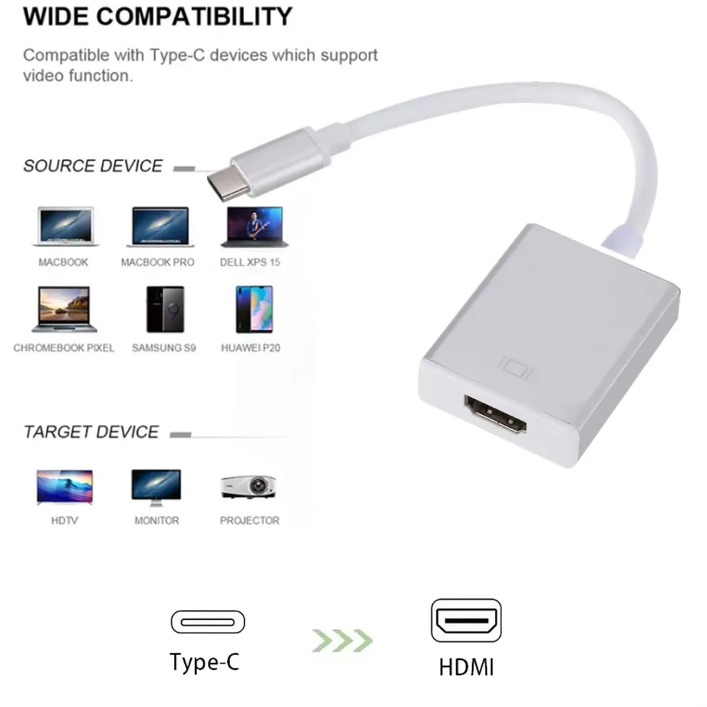 Lcckaa USB C to HDMI-Compatible Cable 4K Type C to HDMI-Compatible Adapter for Huawei Samsung Laptop Mobile Phone Tablet MacBook - Image 2