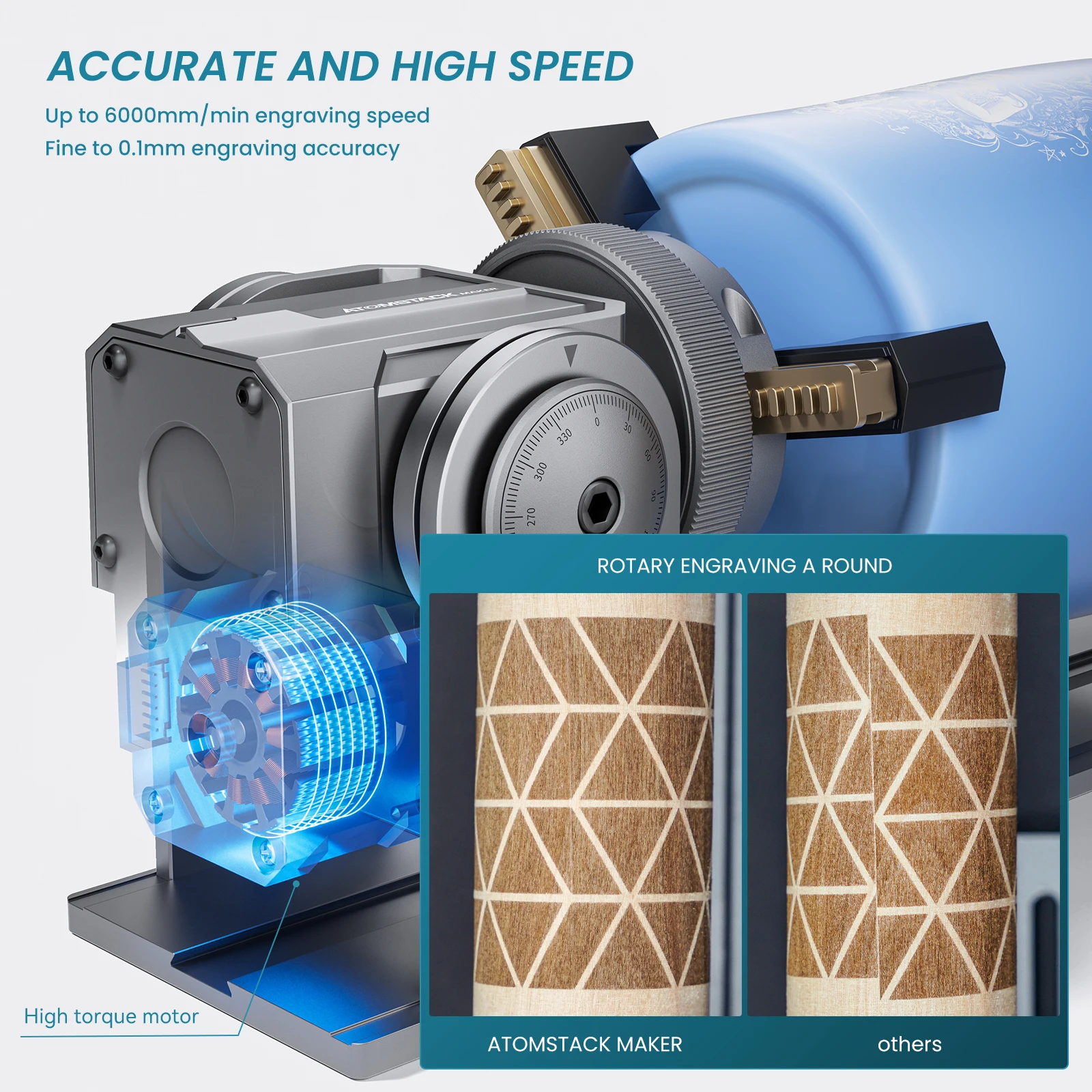 Uchwyt wielofunkcyjny atomistack R1 Pro i obrotowy wałek R2 do grawerowania laserowego