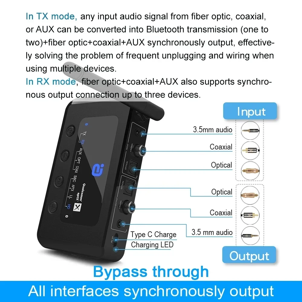 Ayino-ワイヤレスBluetooth 5.2オーディオレシーバー、aptx-アダプティブhd、送信機、フェイクファイバー、同軸、qcc、低遅延アダプター、2in 1、ロスレスアダプター