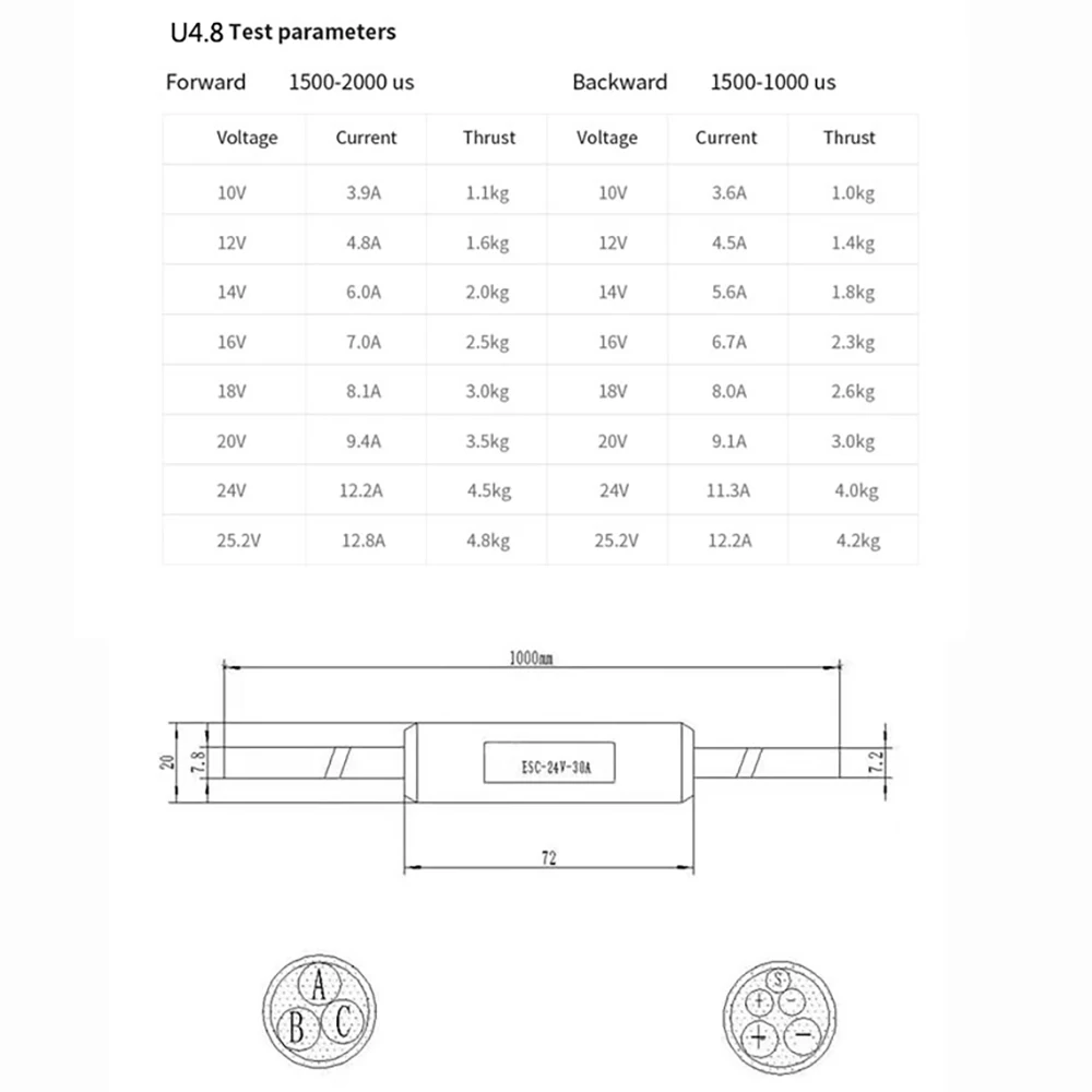 Propulsore subacqueo 12-24V 180KG Push 320W motore con controllo ESC bidirezionale 24V 30A per kayak, barche, robot per la pulizia della piscina