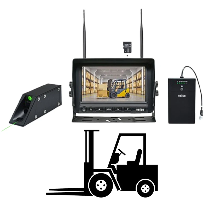 كاميرات أمان للرافعة الشوكية مع كاميرا شوكة للكشف عن الإنسان بالذكاء الاصطناعي لمراقبة عمليات المستودعات #5