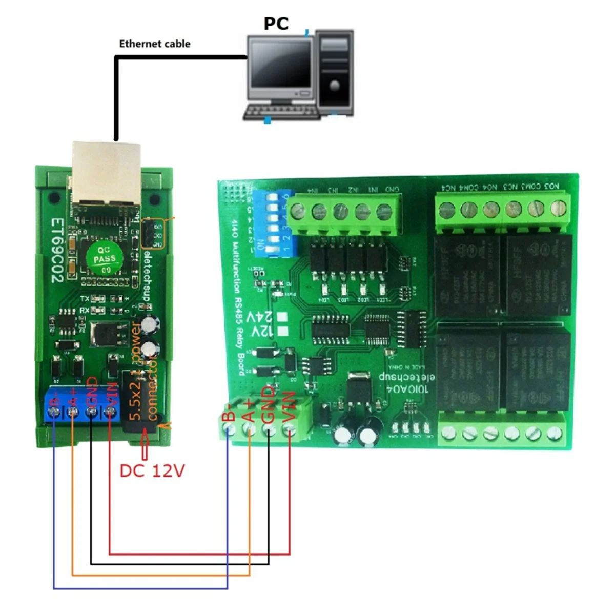 KK-B2-ET69C02 Ethernet Network IP RJ45 to RS485 Bus Converter for Modbus RTU Master Slave Client Server MQTT PLC