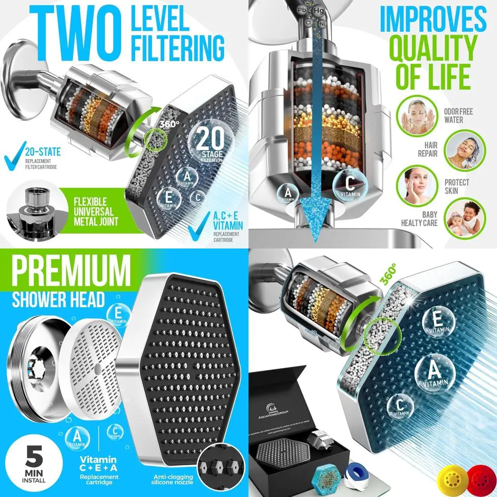 

20-Stage Luxury Shower Head Filter Set for Hard Water, Chlorine, Fluoride, and Heavy Metals Removal with Vitamin C and E - Paten
