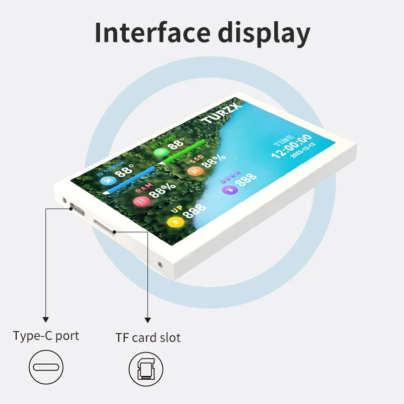 Imagem -02 - Ips Tipo-c Tela Secundária Computador Cpu Gpu Ram Monitor Hdd Display Usb para Livremente Aida64 Windows 10 11 5