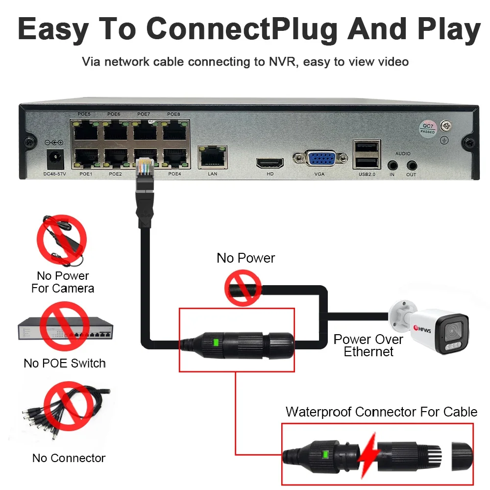 Imagem -05 - Áudio Exterior Poe H.265 Onvif Metal Detecção Humana Sistema de Câmeras de Segurança Cctv Vigilância 4k 8mp ip