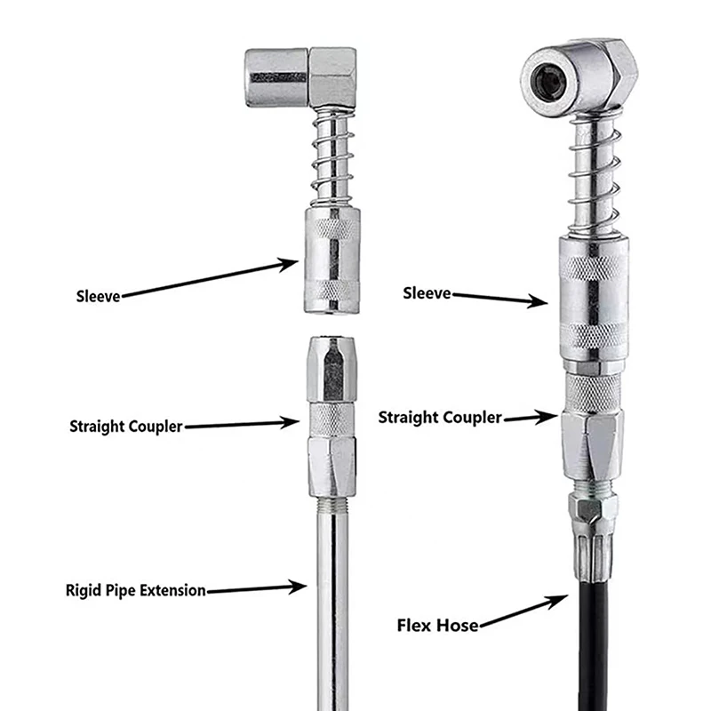 Profesjonalny adapter łącznika smaru z tuleją 90-stopniowe narzędzie do montażu łącznika smaru Dysza smaru Narzędzie do smarowania Akcesoria