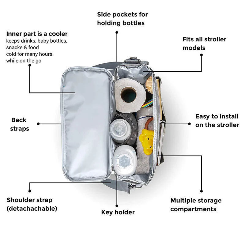 Baby Diaper Bags For Maternity Backpack Large Capacity Bags Organizer Baby Stroller Bag Mummy Wet Nappy Bag For Mom Care