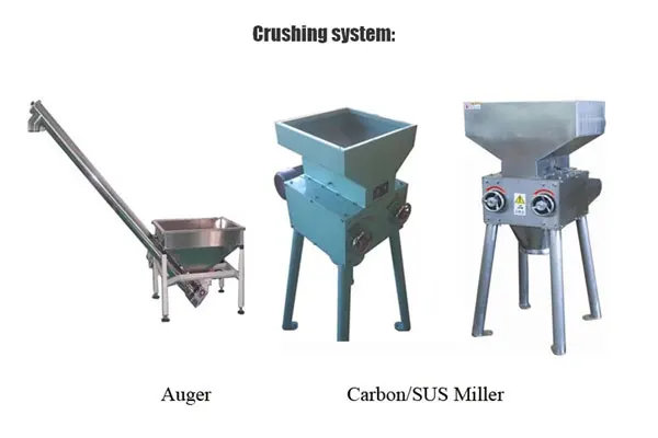 آلة مطحنة عالية الجودة سهلة التشغيل مطحنة الحبوب الكهربائية / مطحنة الشعير #2