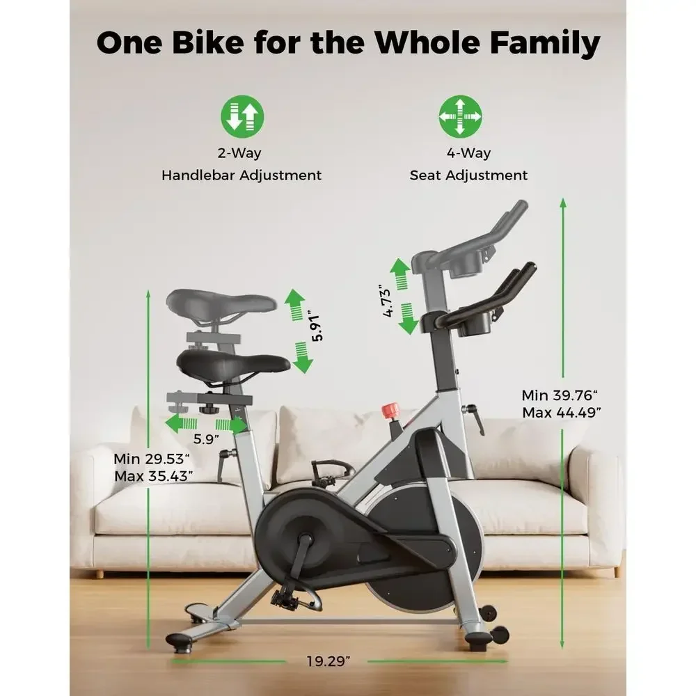 description