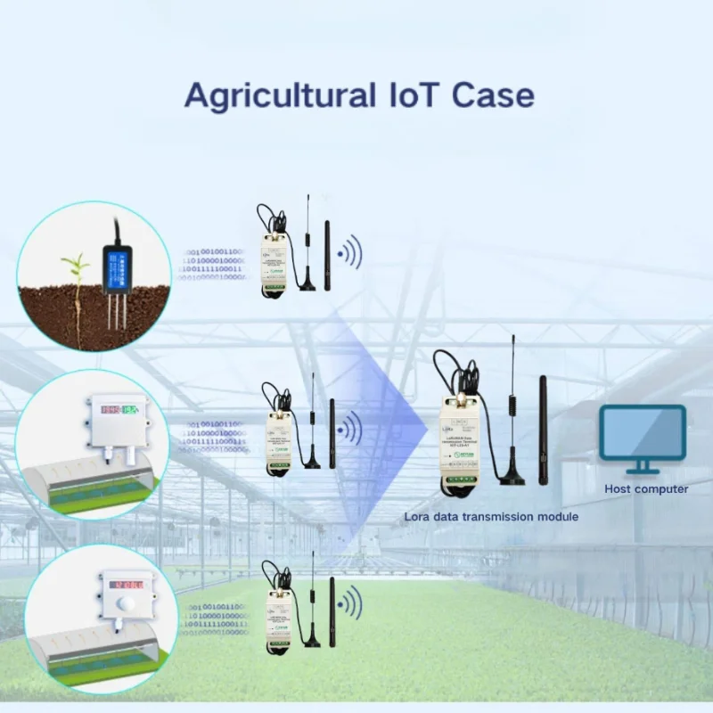 Heyuan IOT-L2S-B2S/M Wireless RF 433Mhz Lora Gateway Mesh Network Module RF Transceiver Module For Communication & Networking